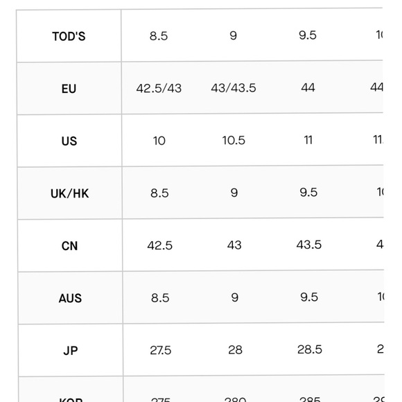 Tod’s Suede Driving Shoes Gommino Leather Moccasins ⭐️ HOST PICK ⭐️ - Picture 12 of 13